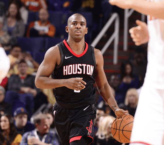 在你心中克里斯·保罗在NBA控卫历史中能排在第几位？（你认为克里斯·保罗在NBA历史控卫中的排名是第几？）